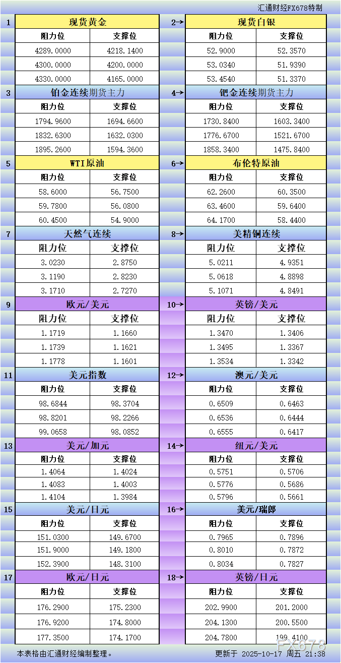 XM外汇官网_XM中文官网_XM官网登陆